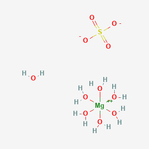エプソムソルトの成分・化学的背景
